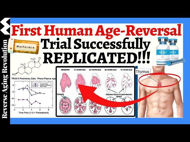 FIRST Human Age-Reversal Trial REPLICATED! This Groundbreaking Treatment Holds the Key to YOUTH?