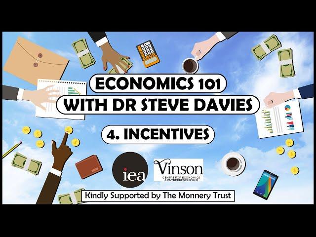 What are Incentives?