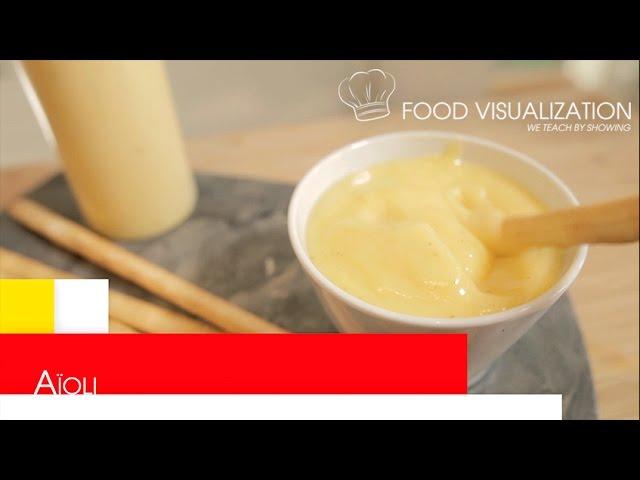 FoodViz • Aïoli