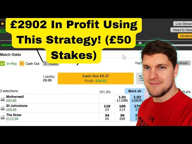 Lay The Draw Betfair Football Strategy 2024 (Still Profitable?)