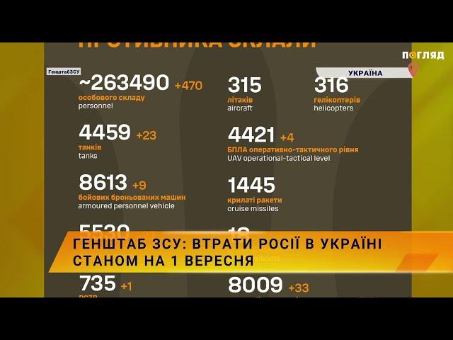 ️Генштаб ЗСУ: втрати росії в Україні станом на 1 вересня