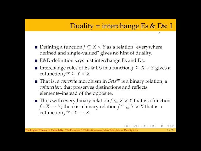 David Ellerman :  The Logical Theory of Canonicity