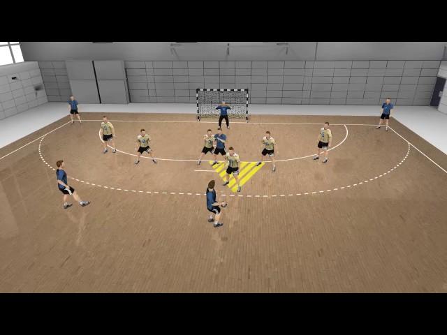 6-0 defence tactic system 2 | Handball at school | IHF Education Centre