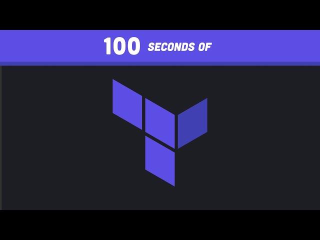 Terraform in 100 Seconds