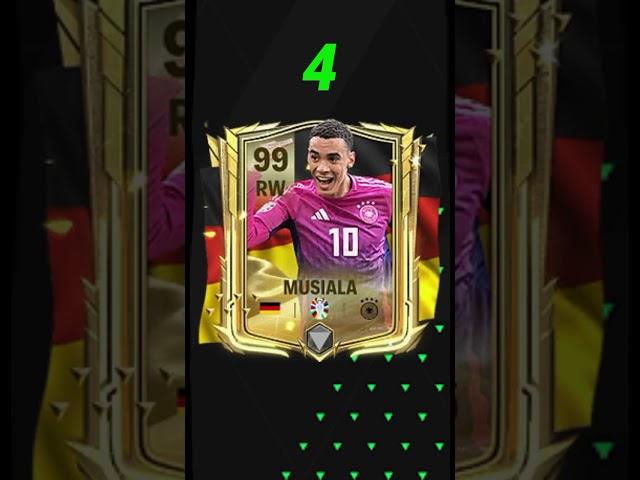 Top 5 Best RW in FC Mobile #fcmobile #fifamobile #eafc24 #viral