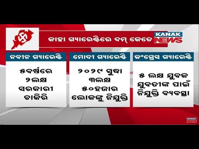 Odisha Election 2024 | Take A Look At 'Guarantees' Of BJD, BJD And Congress | Election Manifesto