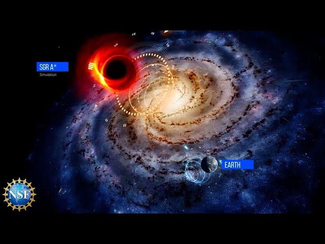 Introducing Sagittarius A * [Milky Way Black Hole] #blackhole