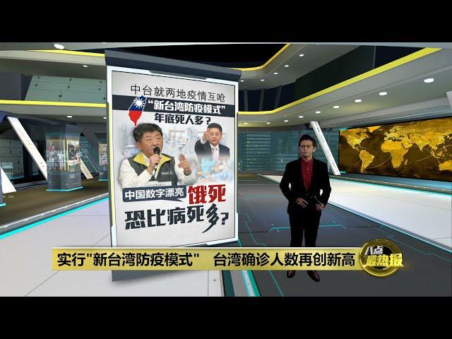 台湾确诊人数创新高 中台就两地疫情互呛 | 八点最热报 28/04/2022