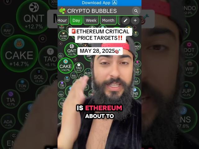 ETHEREUM NEXT PRICE TARGETS! #crypto #ethereum