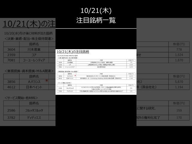 【10月21日(木)の注目銘柄一覧】#shorts