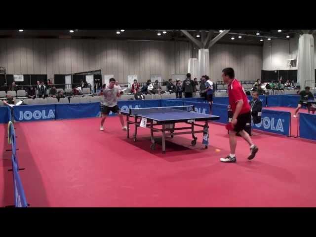 Jeff Lin Huang vs Justin Huang U21 Mens 8's