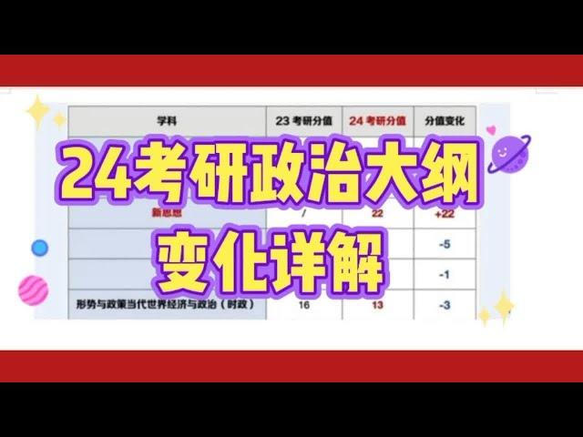 24考研政治大纲变化详解