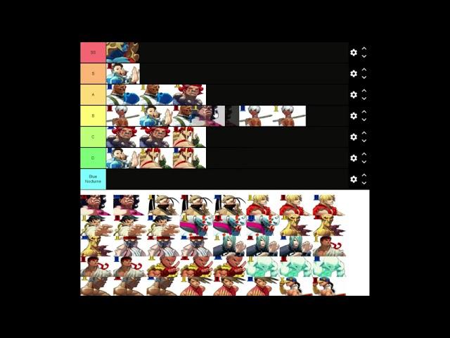 SF3: I made a tier list for the Super Arts