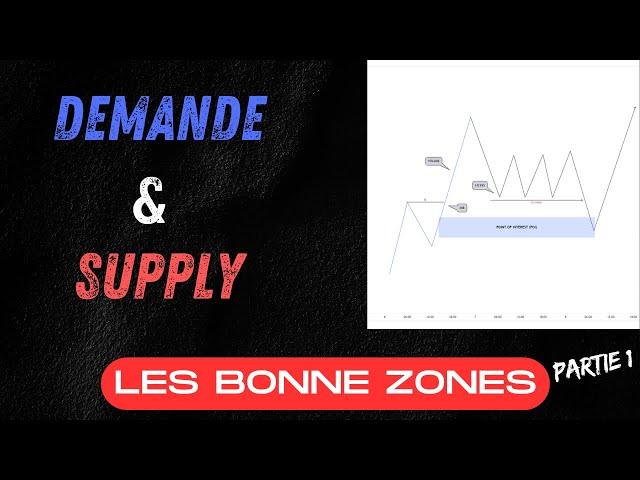 Identifier les BONNES zones de DEMANDE/SUPPLY avec ces 3 CRITERES partie 1 | TRADING