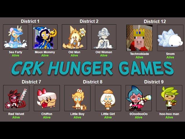 Cookie Run Kingdom Hunger Games!! [2k subscriber special]