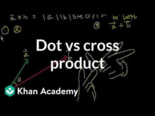 Dot vs. cross product | Physics | Khan Academy