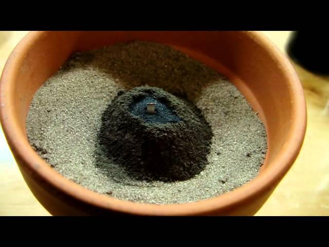 Schweizer's Reagent to Thermite