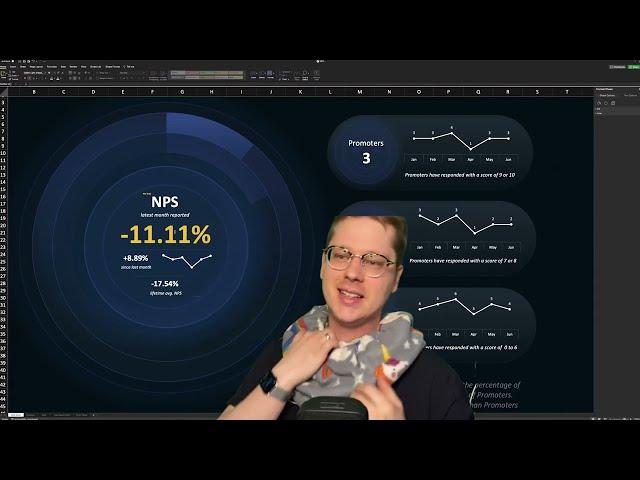 Excel Dashboard Review - NPS (net promoter score) Data in Excel