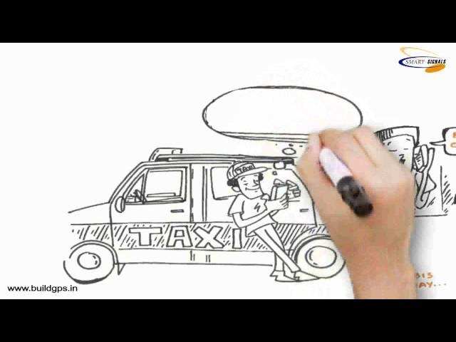 Taxi Dispatch System - Global Taxi