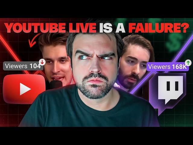 Has YouTube Livestreaming Failed?