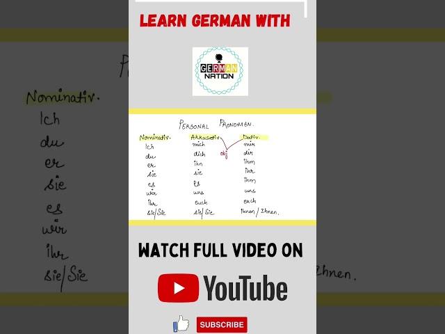 complete lessons on channel. #a1german #easygerman #learngerman #akkusativ #dativ #deutsch #german