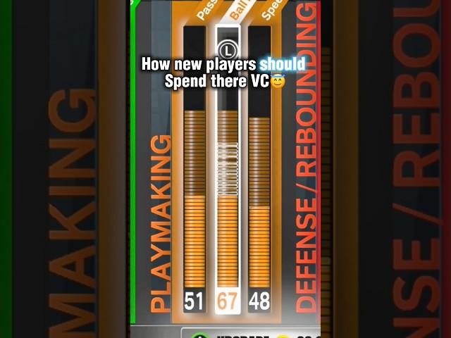 How NEW 2K Players Spend There VC 