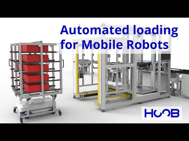 Automated Material Loading for Mobile Robots