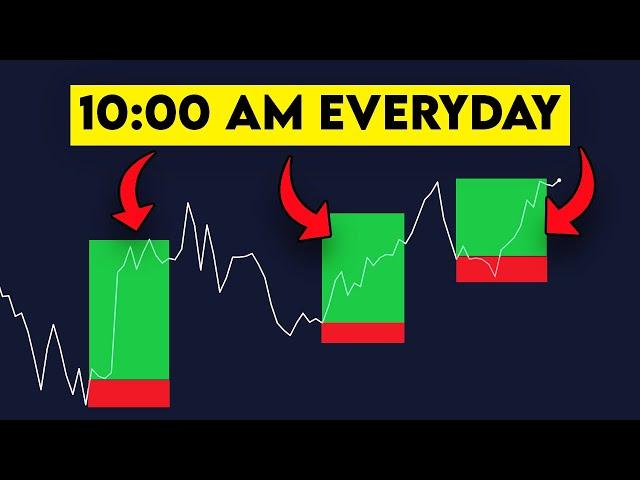 I Reveal My Day Trading Strategy