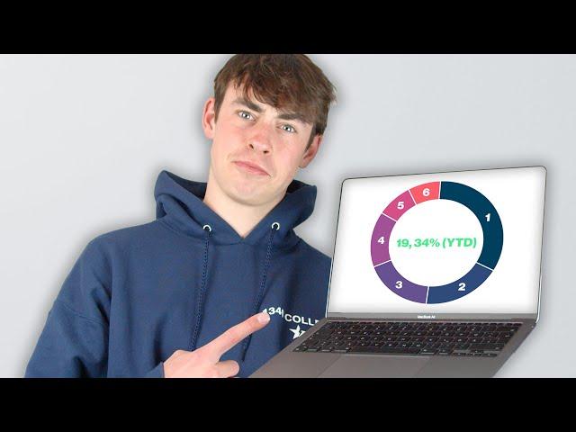 Ich zeige Dir mein Aktien Depot!  - Aktien Portfolio