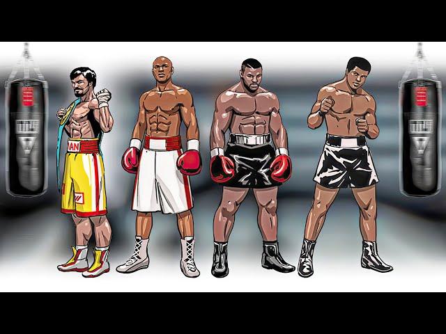 Boxing Superstars Smashing the Heavy Bag: Tyson, Ali, Mayweather, Gervonta Davis, Canelo in Action!