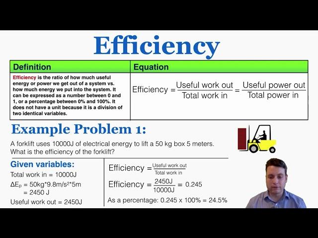 Efficiency in Physics - IB Physics