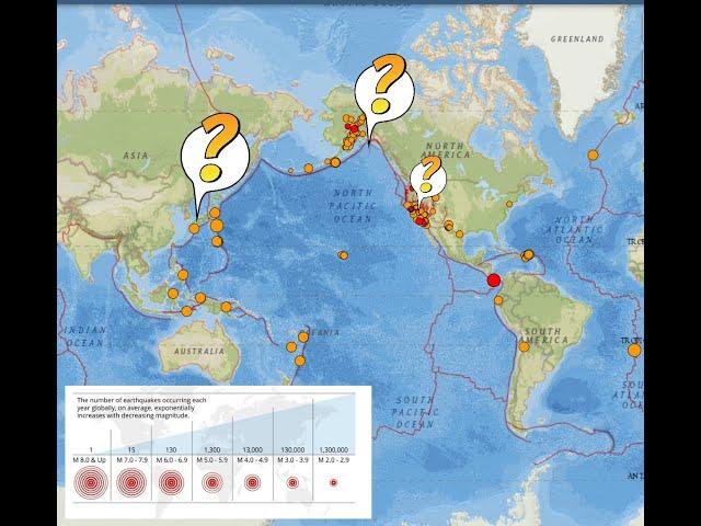 8.0 Earthquake coming soon? A look at Intervals of large quakes. Saturday 11/9/2024