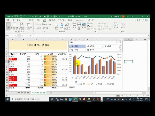 6_엑셀대보드_작업자별생산성현황_피벗테이블 기능_시각화
