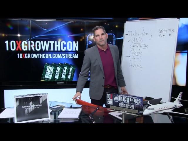 Why MultiFamily Real Estate is the Best Investment - Grant Cardone