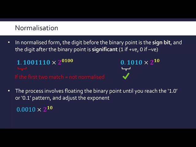 Range, Precision, & Normalisation of Floating-Point Binary