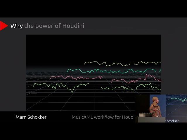 EPC2022 | Marn Schokker | MusicXML Workflow for Houdini