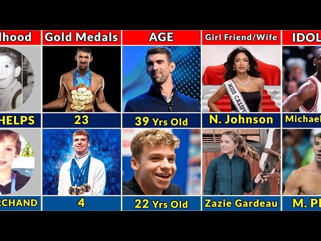 Michael Phelps Vs Leon Marchand Full Comparison