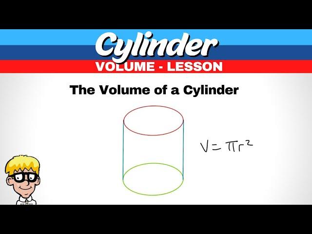 Surface Area and Volume: Cylinder