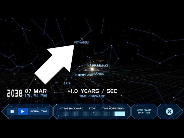 The Voyager 1 from Year 1977 to Year 2100 (Solar System Scope)