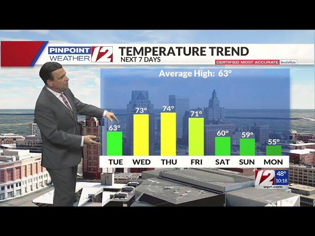 Pinpoint Weather 12