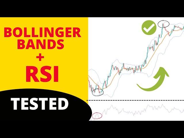 Is Bollinger Bands Indicator + RSI Trading Strategy Profitable? - Full Tutorial with Trade Examples