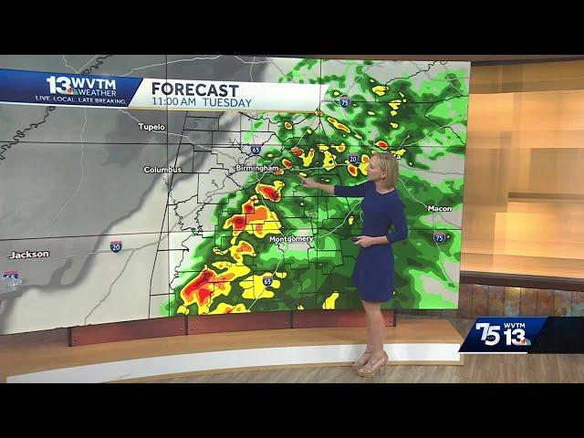 Impact Day: Tuesday will bring rain and storms to Central Alabama followed by a blast of cold wea...