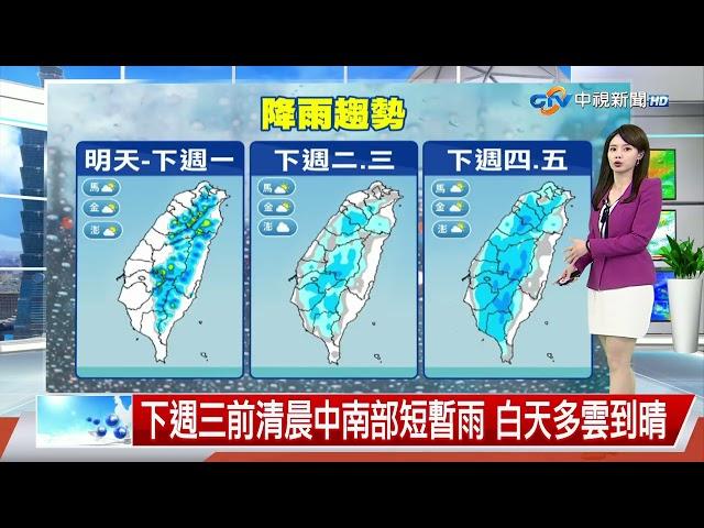 【薇之氣象報報】夏至各地高溫炎熱 留意午後雷陣雨│中視午間氣象 20250621