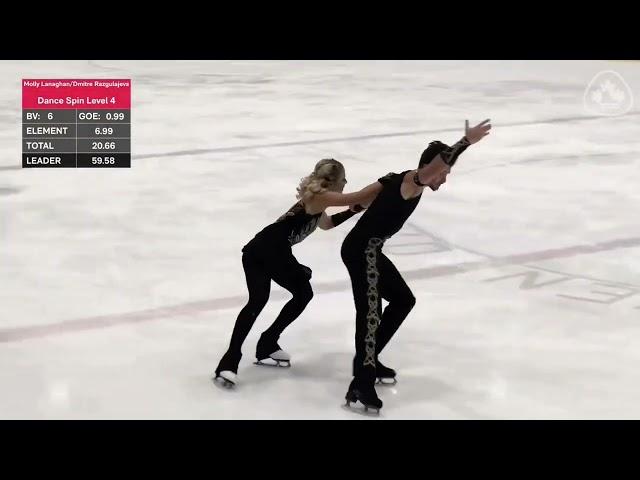 2023-24 Skate Canada Challenge. Senior FD. Molly Lanaghan/ Dmitre Razgulajevs