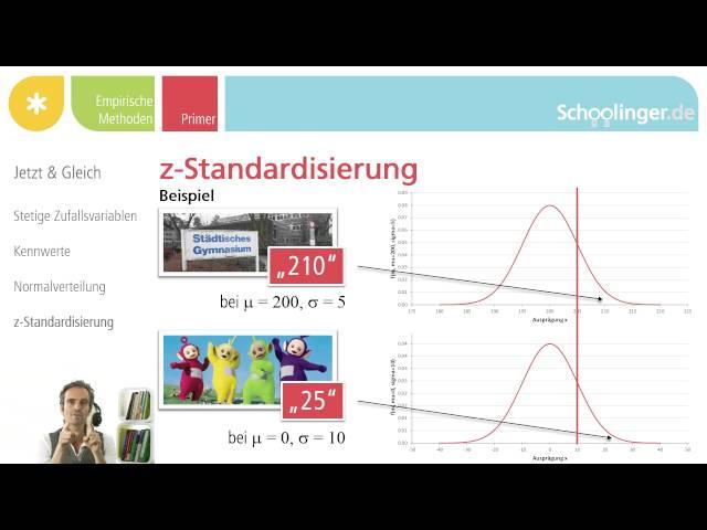 WT.012.09 Äpfel mit Birnen vergleichen: Die z-Standardisierung