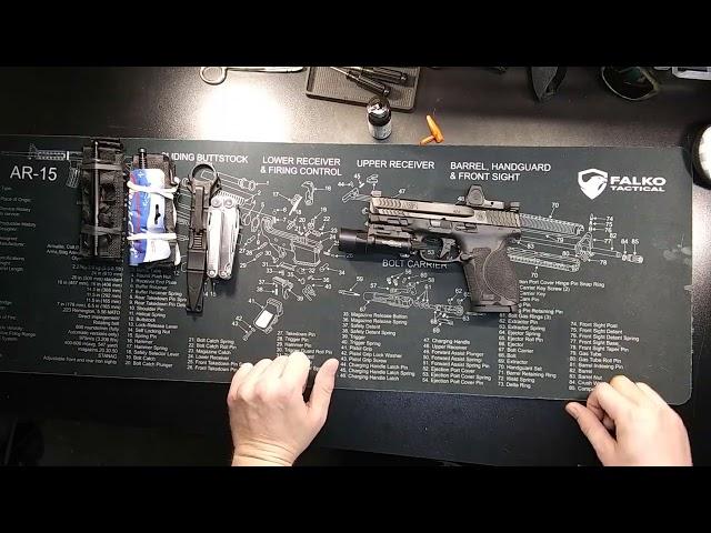 How I pick and test a carry gun or defensive pistol