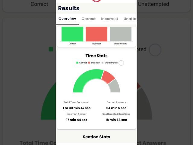  July 14, 2024 up police rwa mock test analysis rojgar with ankit  #upp  #rwa #mocktest #shorts