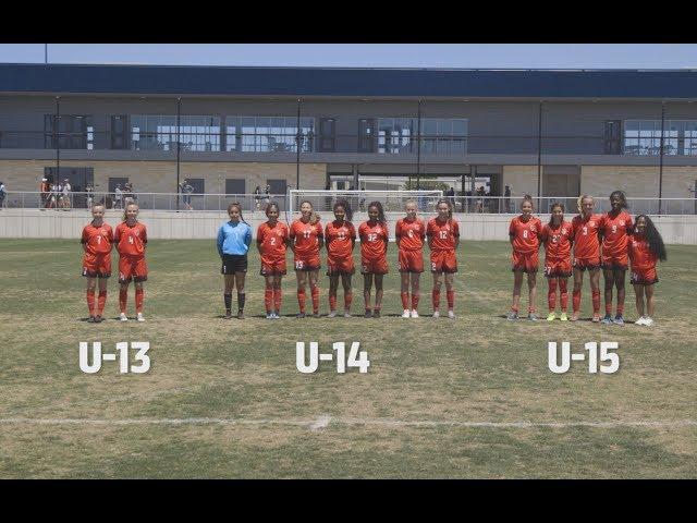 Bio-Banding Opens More Avenues in Player Development