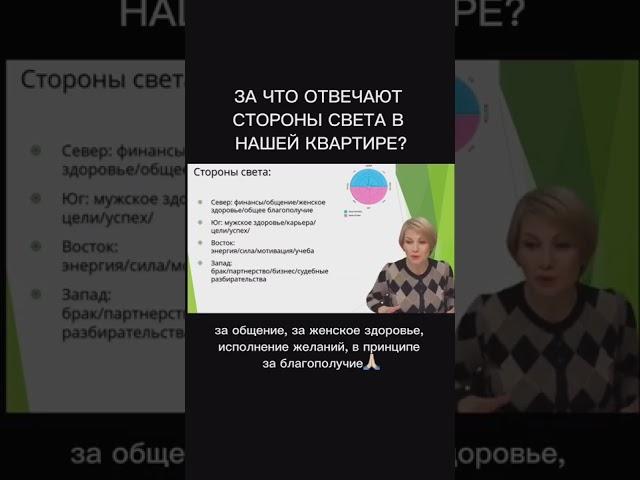 За что отвечают стороны света в нашей квартире? #домповасту