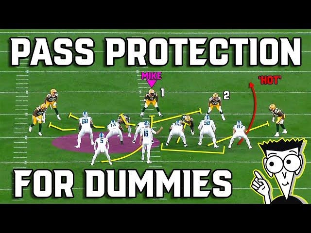 How Pass Protection Works